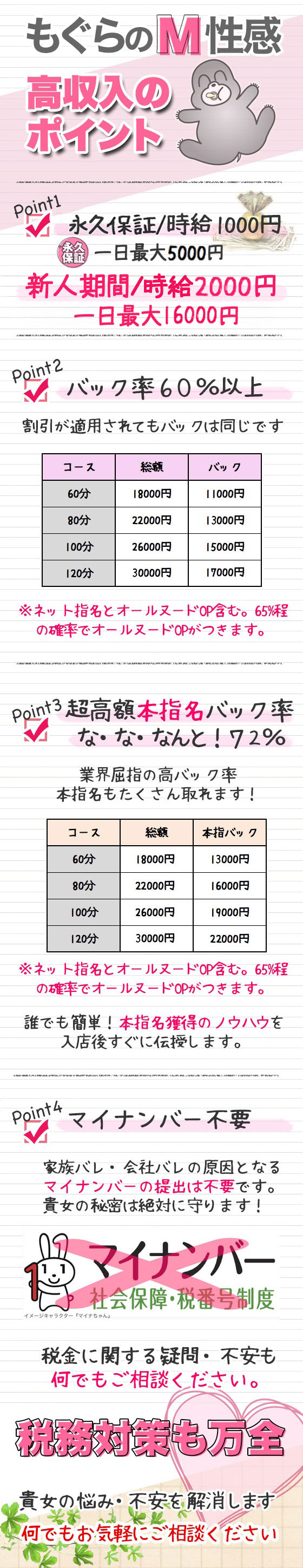 もぐらのM性感・高収入のポイント